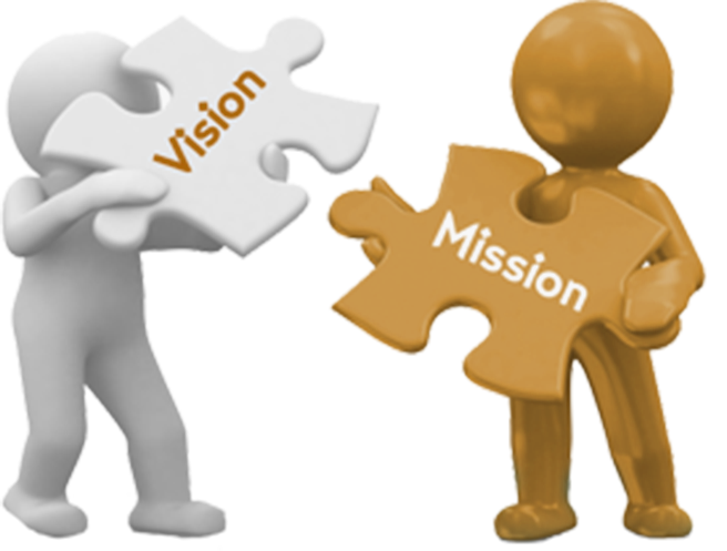 Visi